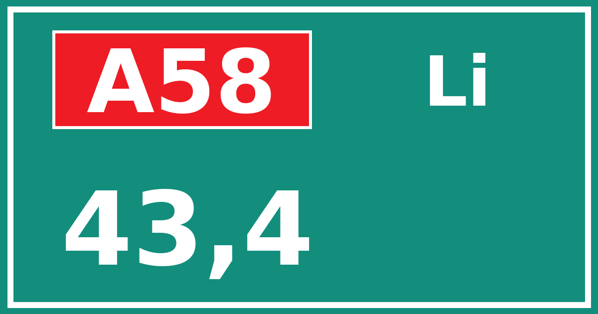 Hectometerbord A58 43,4 zijde Li