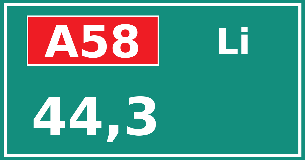Hectometerbord A58 44,3 zijde Li