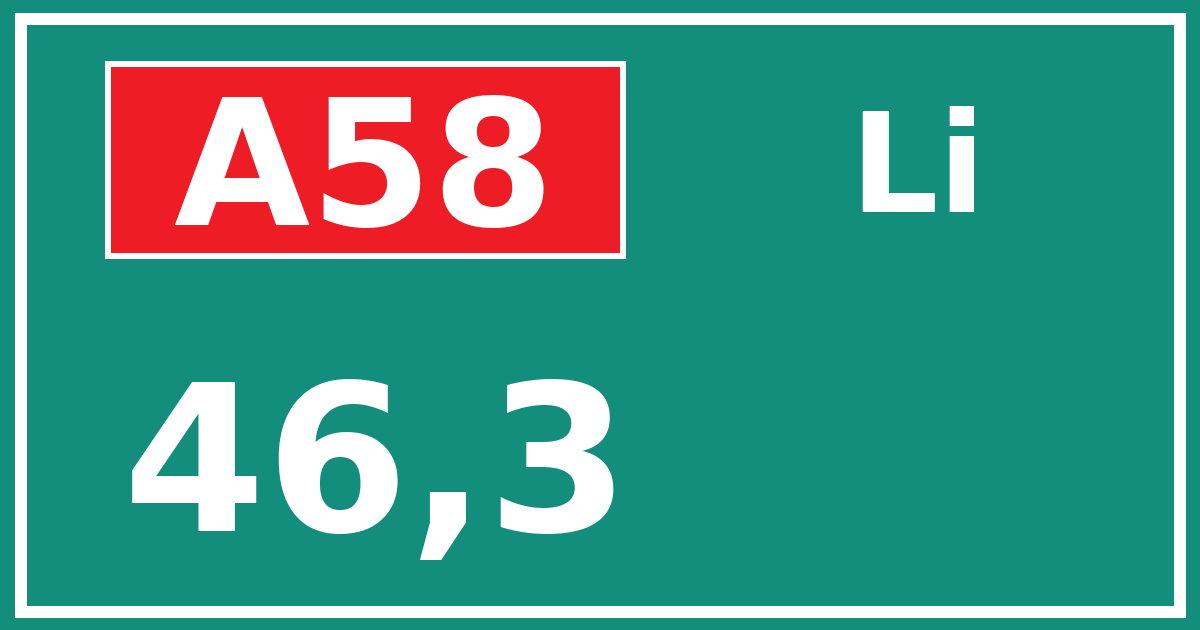 Hectometerbord A58 46,3 zijde Li