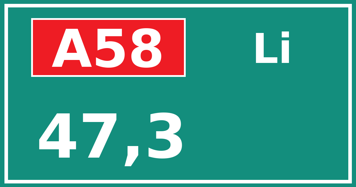 Hectometerbord A58 47,3 zijde Li
