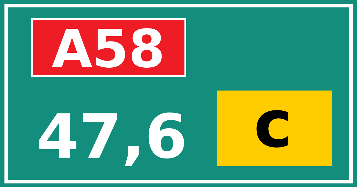 Hectometerbord A58 47,6 letter c