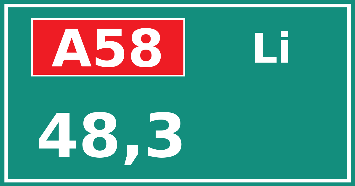 Hectometerbord A58 48,3 zijde Li