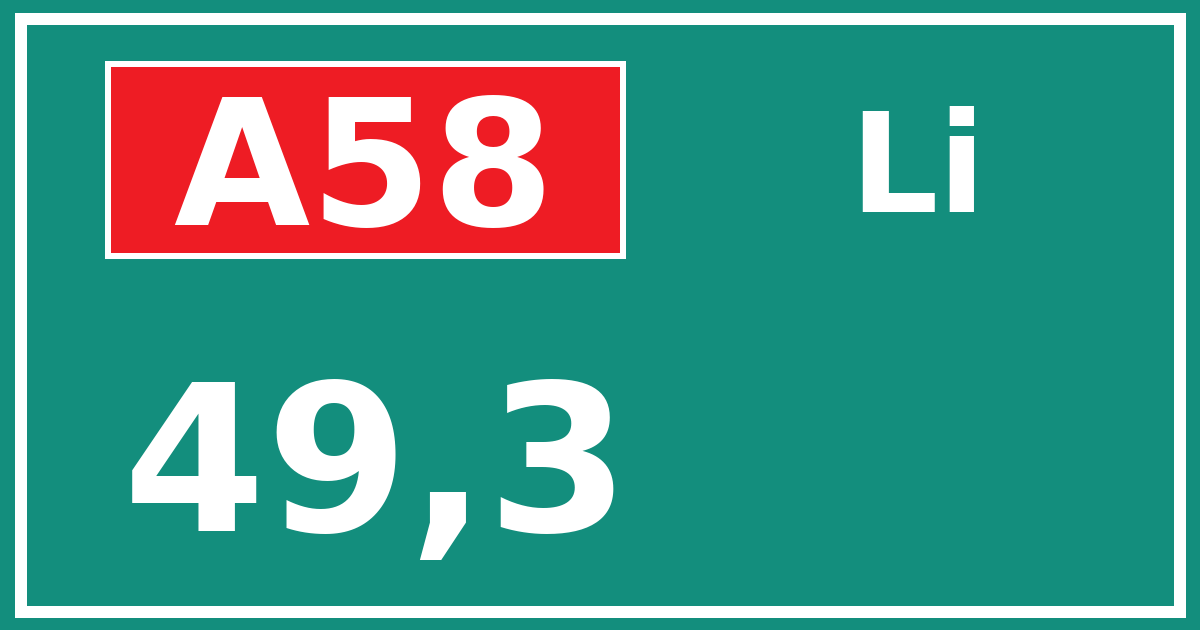 Hectometerbord A58 49,3 zijde Li