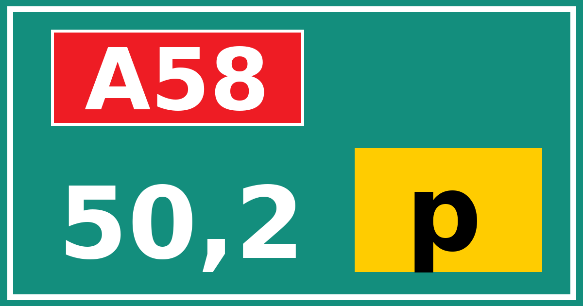 Hectometerbord A58 50,2 letter p