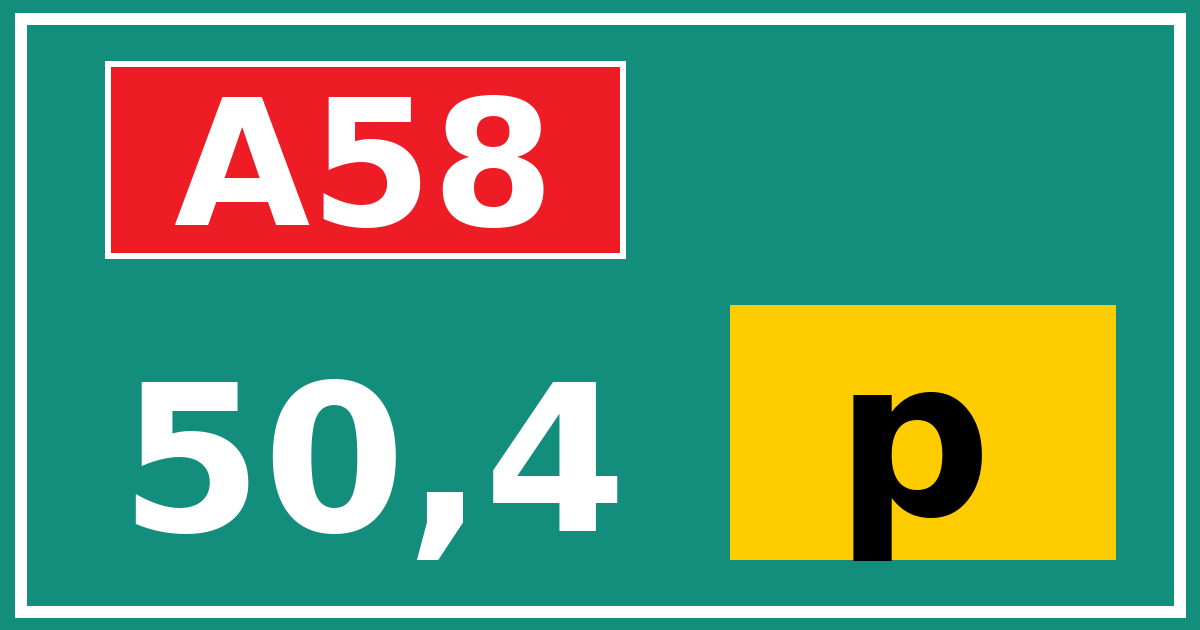 Hectometerbord A58 50,4 letter p
