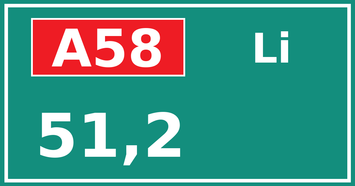 Hectometerbord A58 51,2 zijde Li