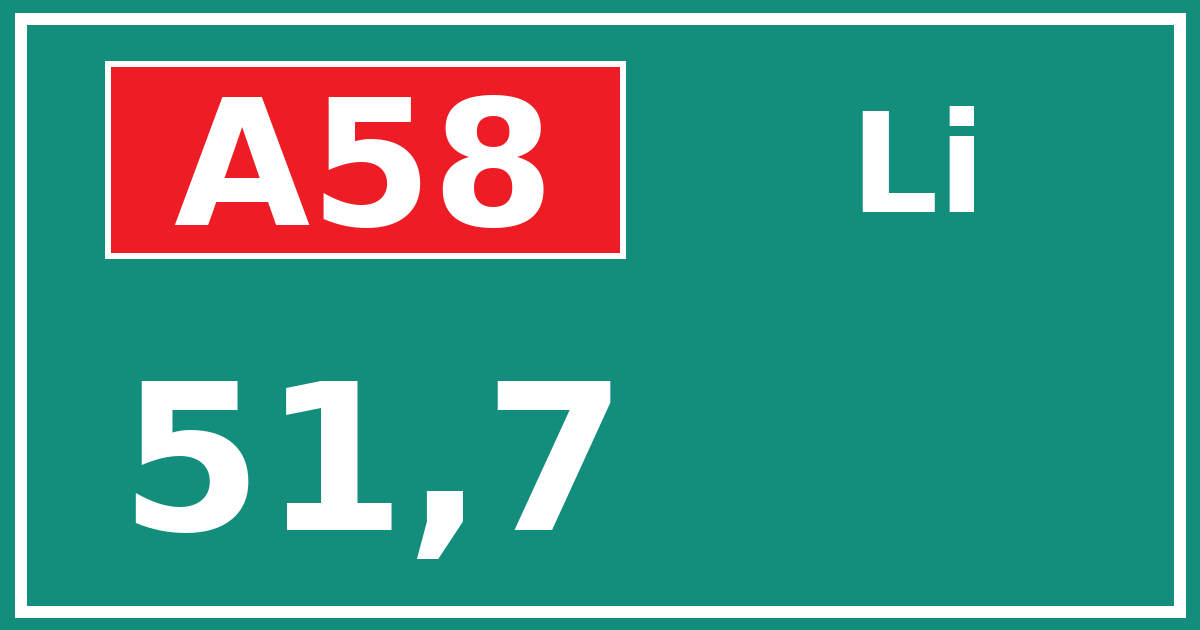 Hectometerbord A58 51,7 zijde Li