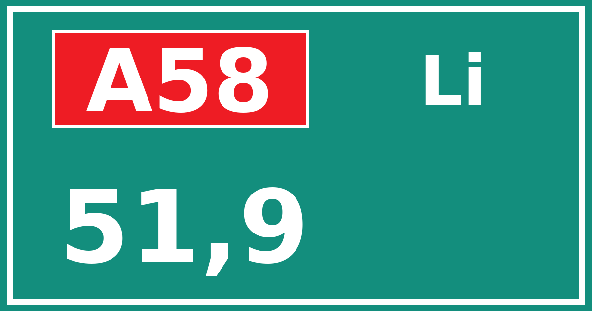 Hectometerbord A58 51,9 zijde Li
