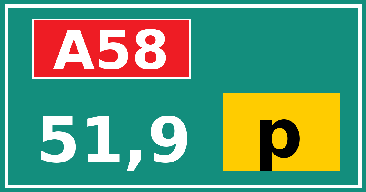 Hectometerbord A58 51,9 letter p