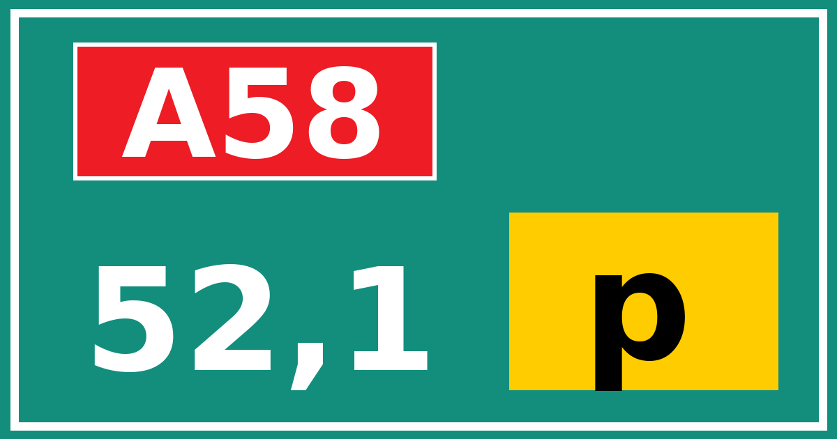 Hectometerbord A58 52,1 letter p