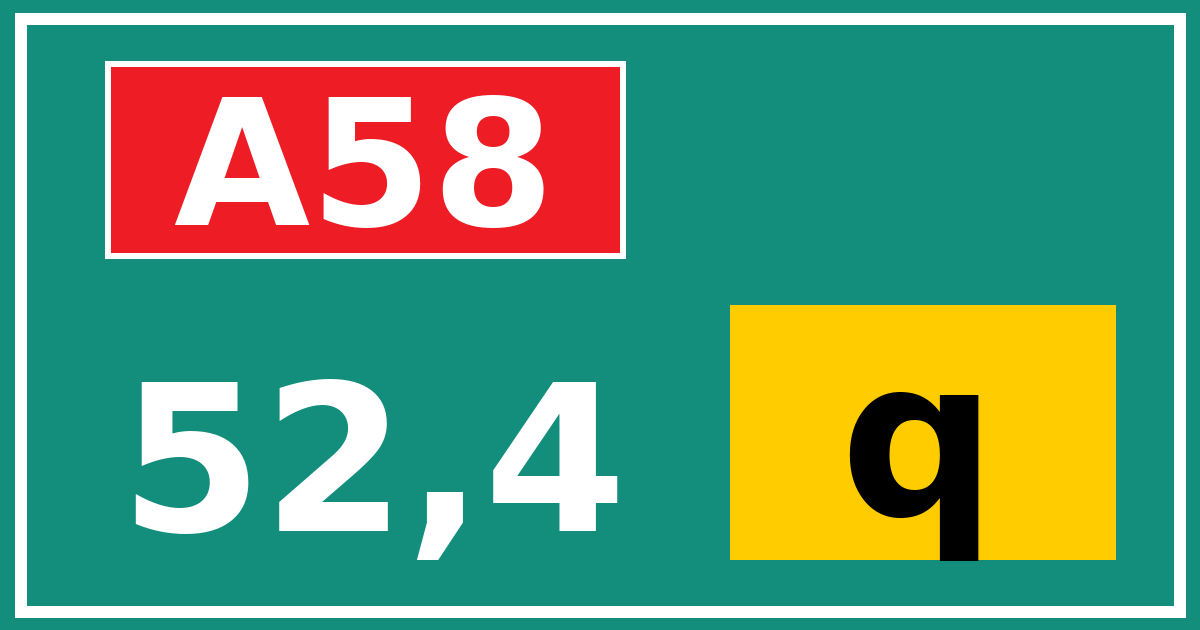 Hectometerbord A58 52,4 letter q