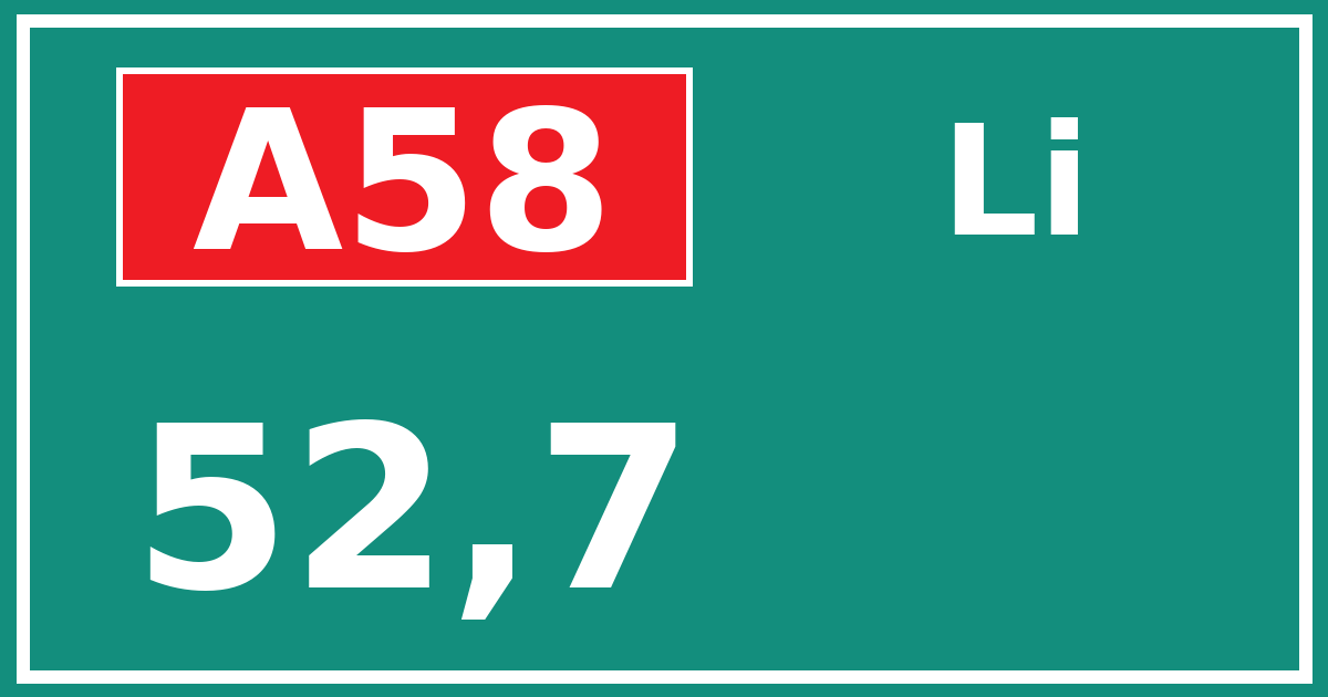Hectometerbord A58 52,7 zijde Li