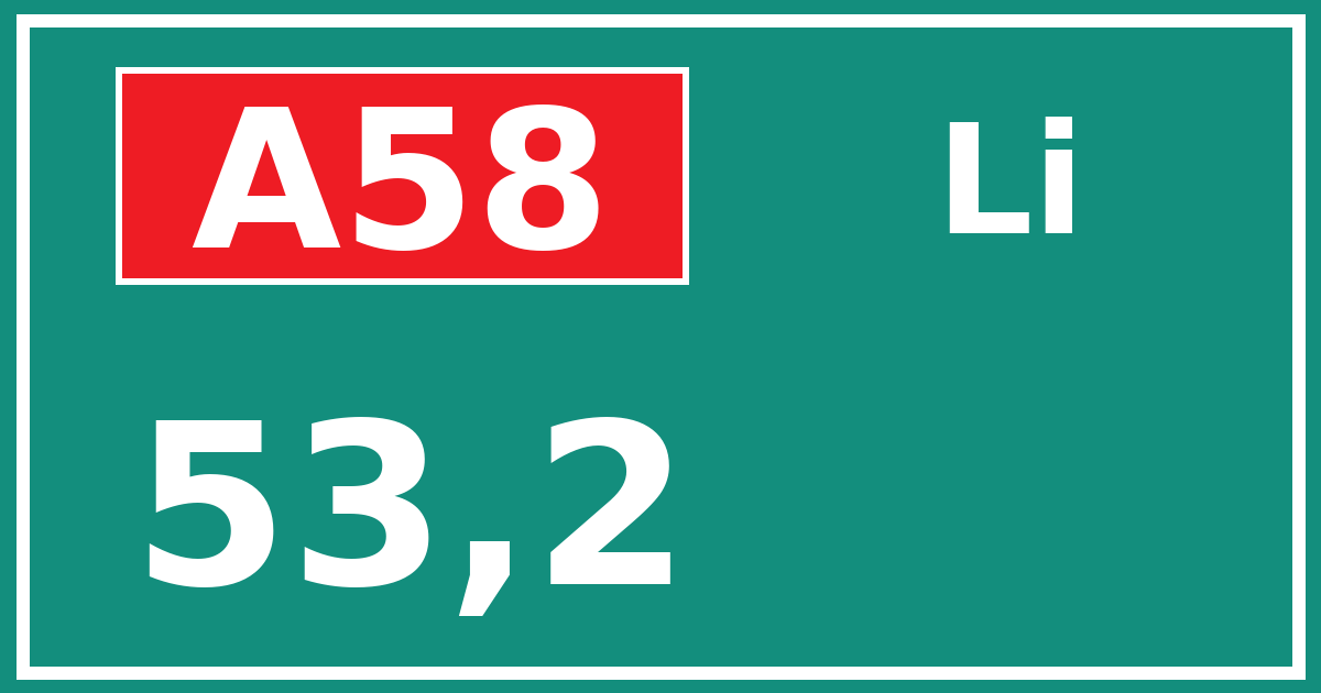 Hectometerbord A58 53,2 zijde Li