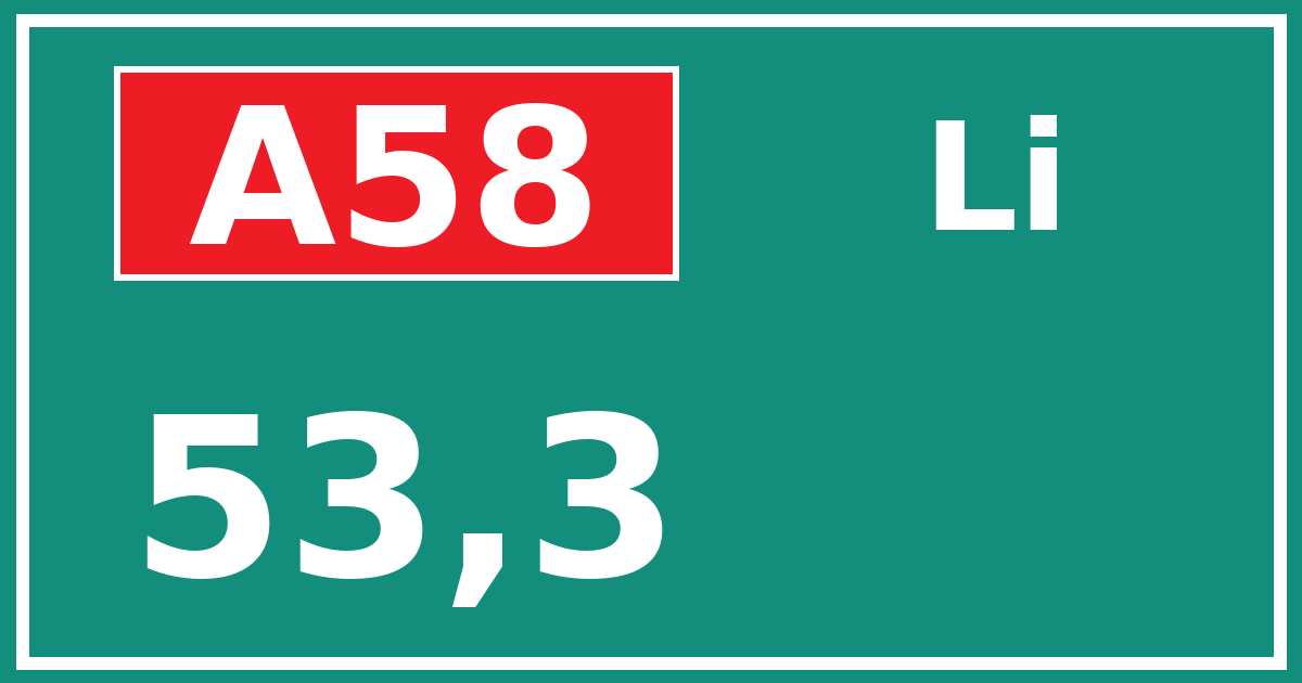Hectometerbord A58 53,3 zijde Li