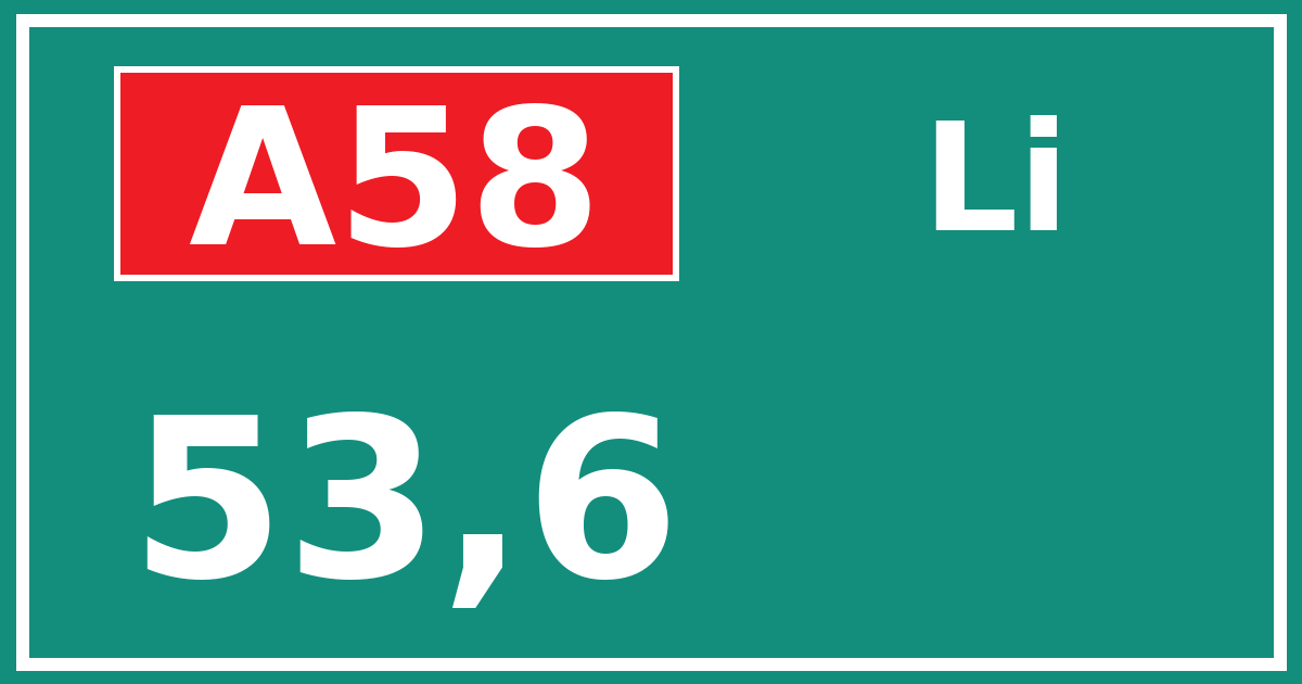 Hectometerbord A58 53,6 zijde Li