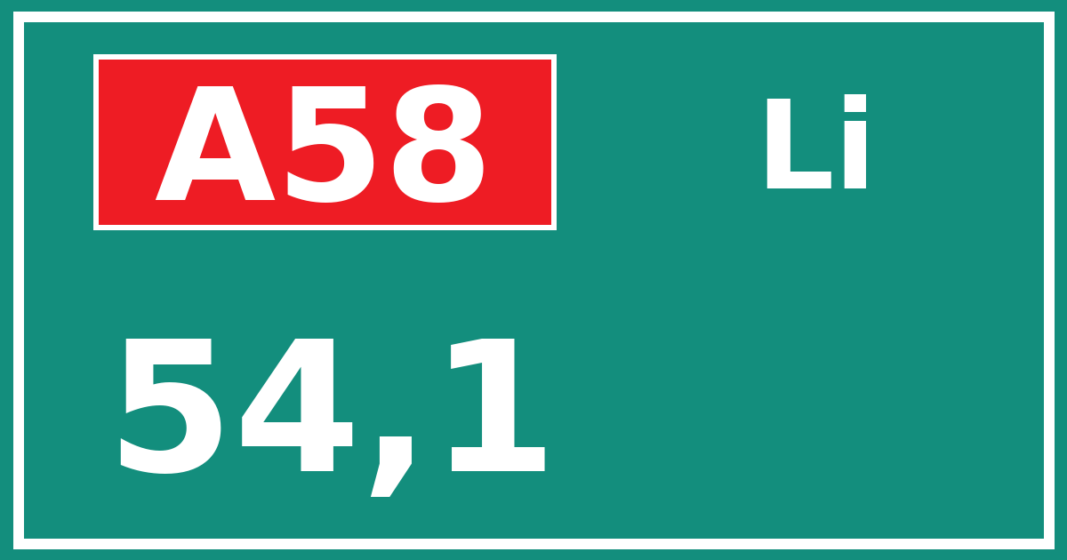 Hectometerbord A58 54,1 zijde Li