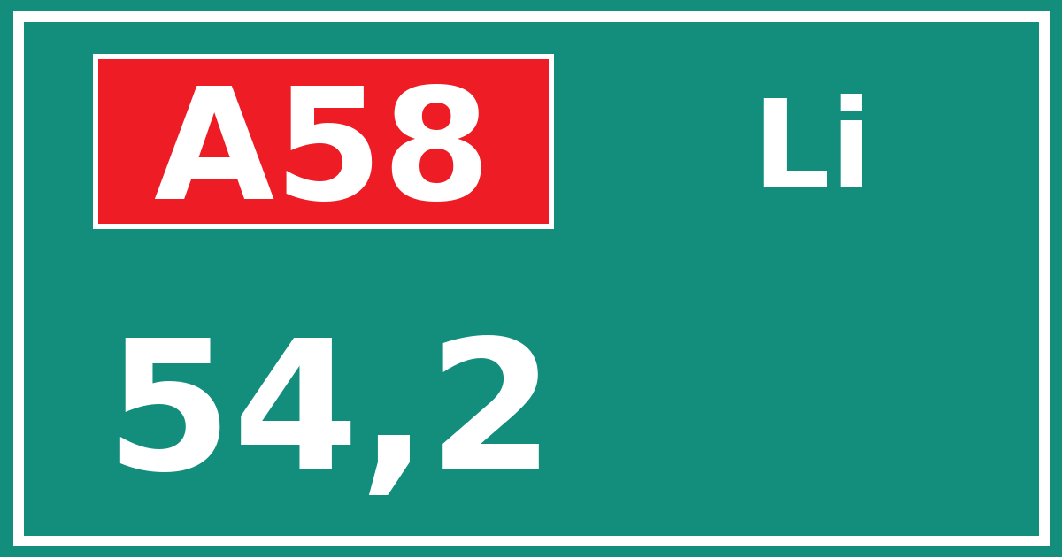 Hectometerbord A58 54,2 zijde Li