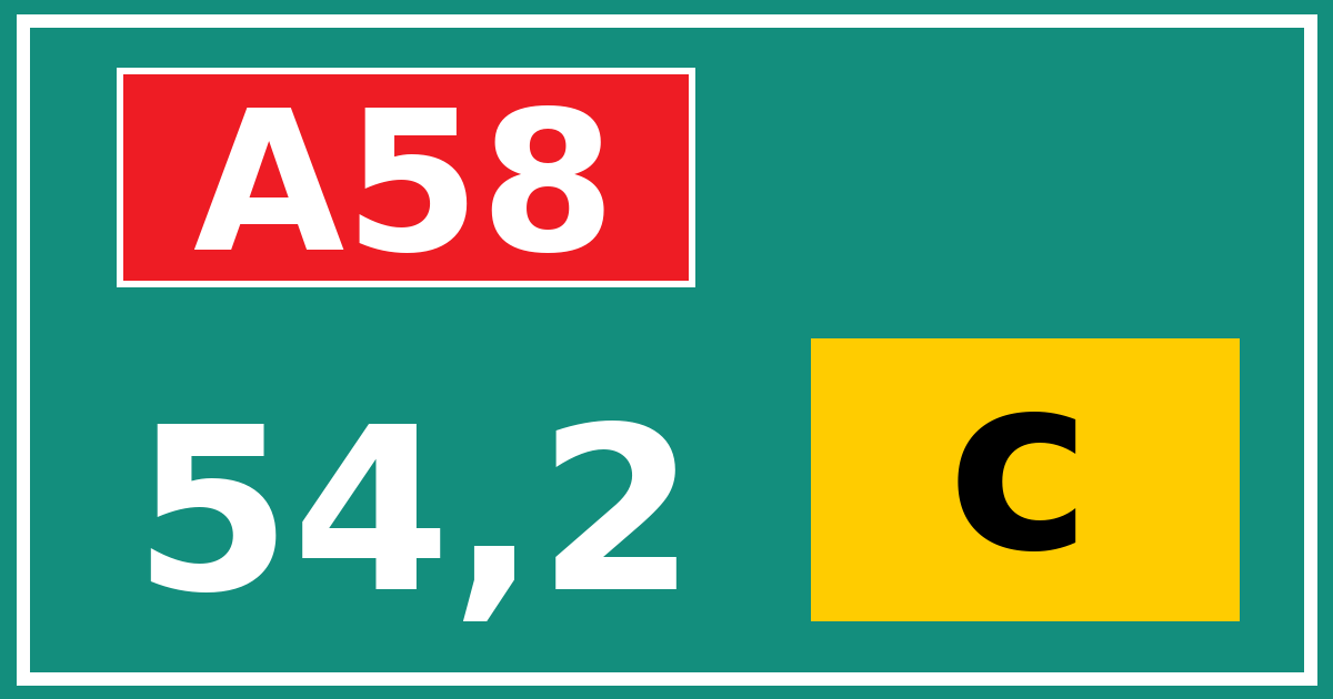 Hectometerbord A58 54,2 letter c