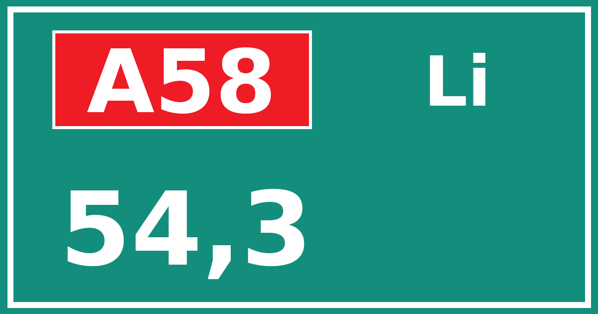 Hectometerbord A58 54,3 zijde Li