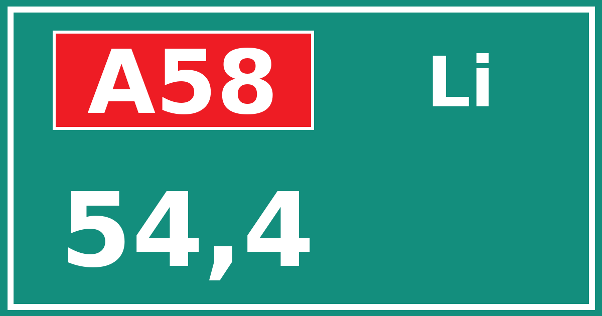 Hectometerbord A58 54,4 zijde Li