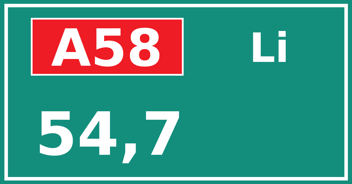 Hectometerbord A58 54,7 zijde Li