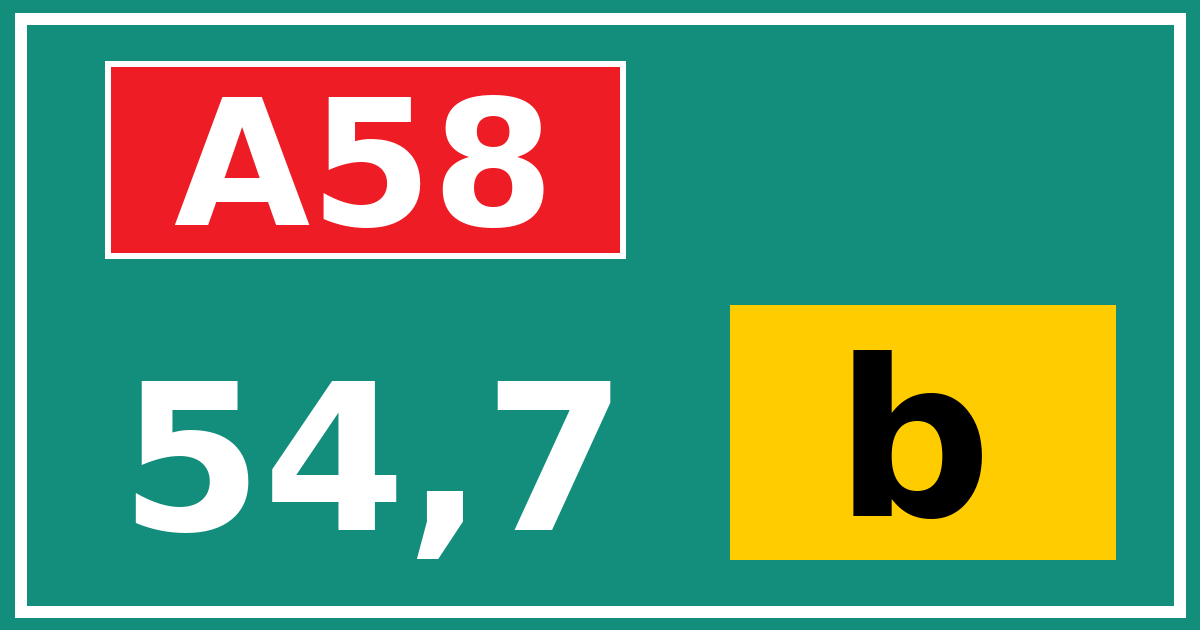 Hectometerbord A58 54,7 letter b