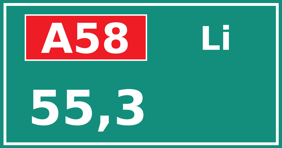 Hectometerbord A58 55,3 zijde Li