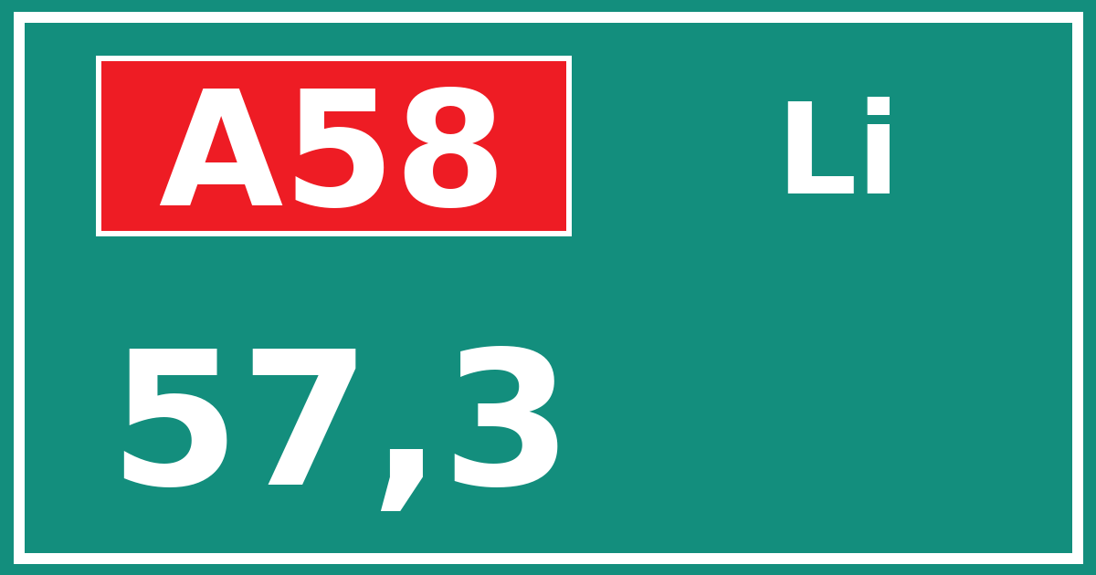 Hectometerbord A58 57,3 zijde Li