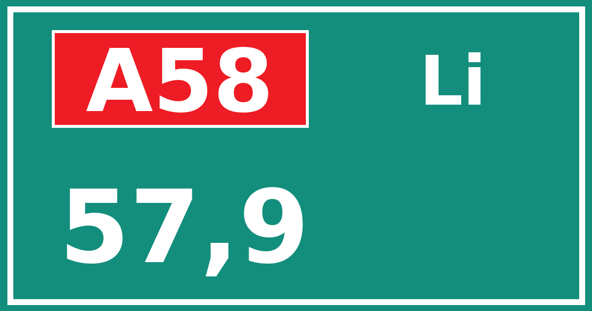 Hectometerbord A58 57,9 zijde Li