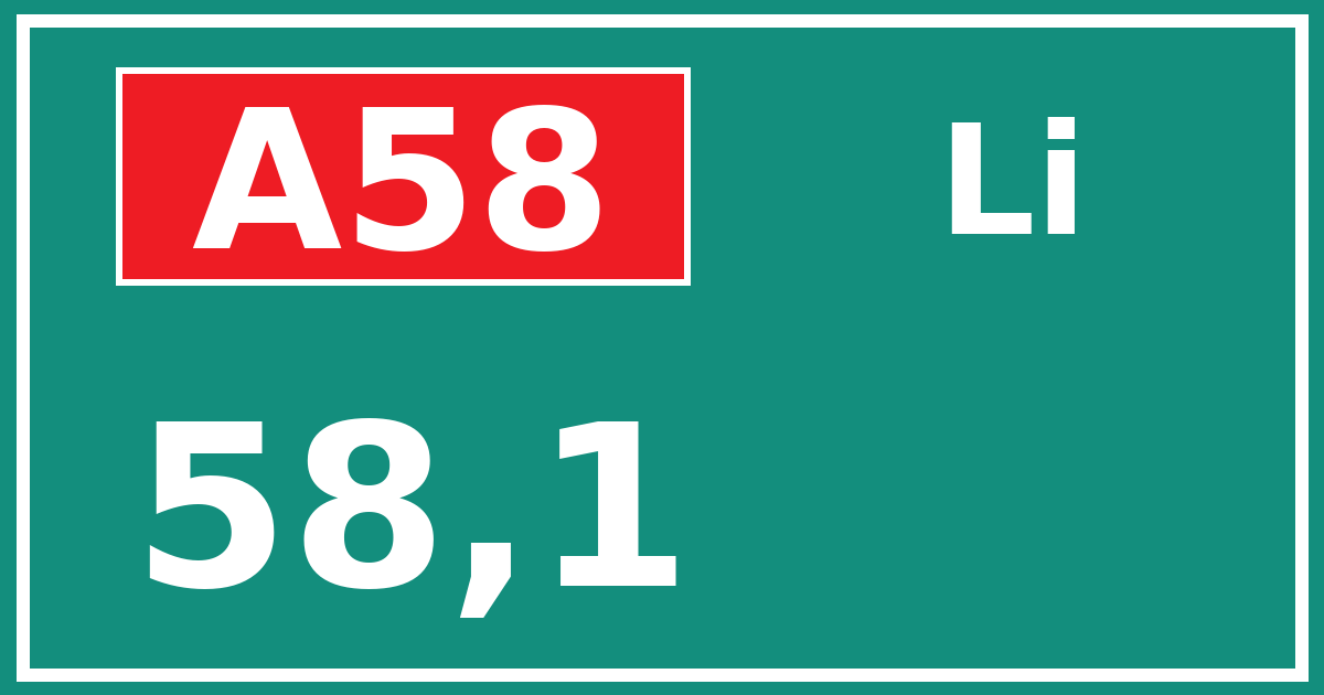 Hectometerbord A58 58,1 zijde Li