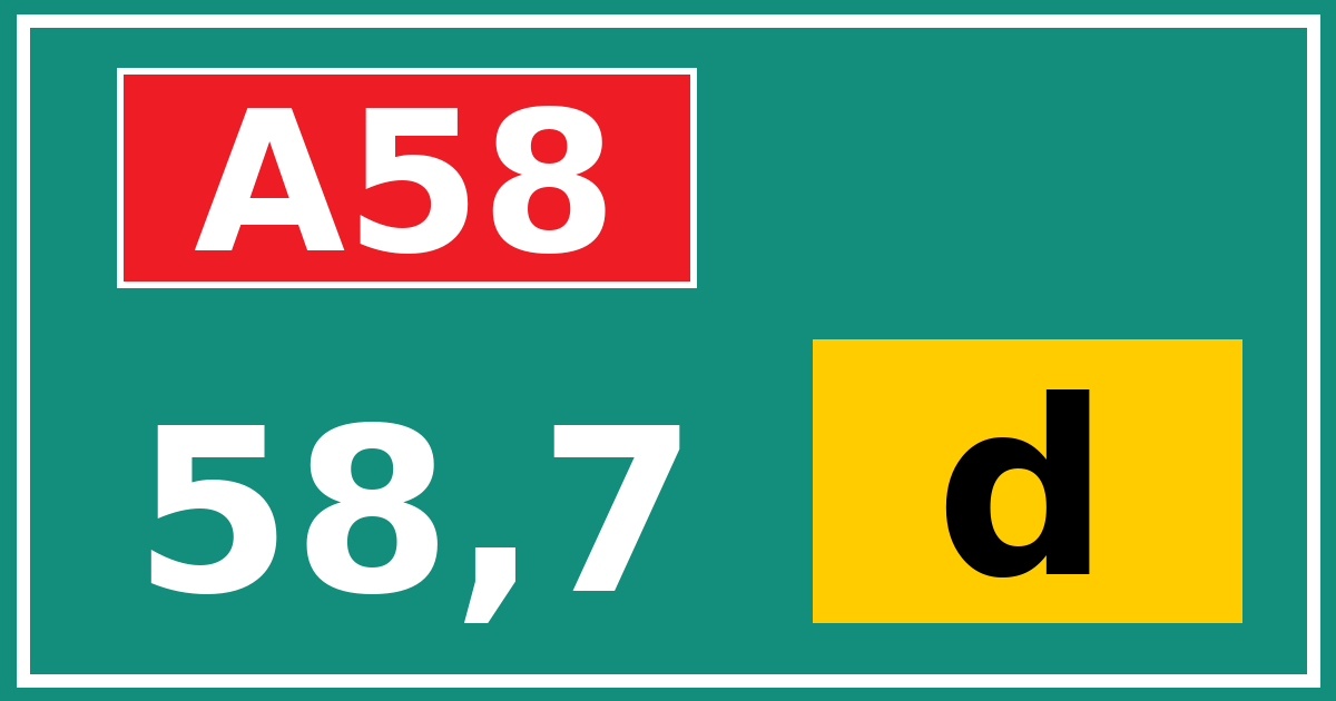 Hectometerbord A58 58,7 letter d