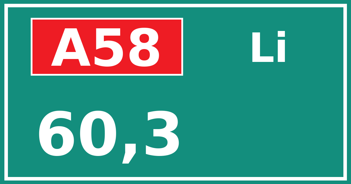 Hectometerbord A58 60,3 zijde Li
