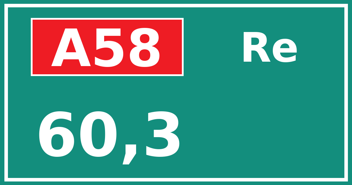 Hectometerbord A58 60,3 zijde Re