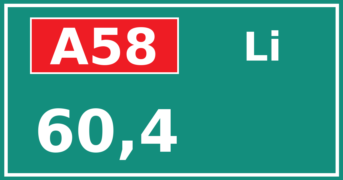 Hectometerbord A58 60,4 zijde Li