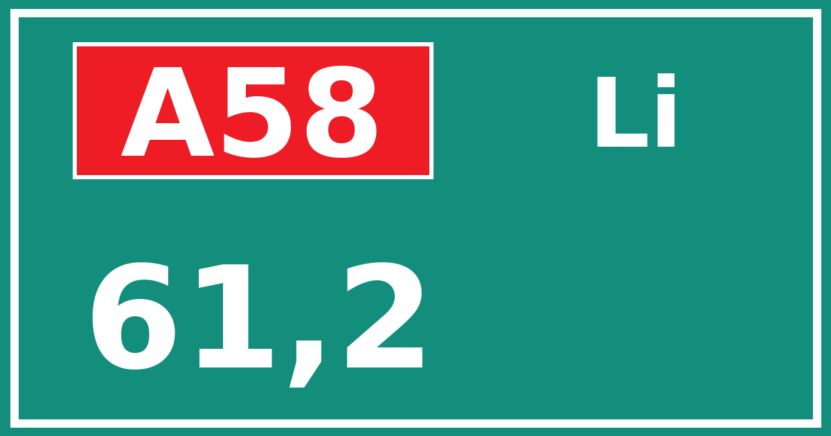 Hectometerbord A58 61,2 zijde Li