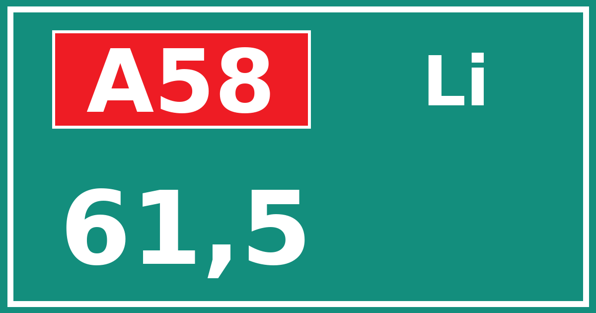 Hectometerbord A58 61,5 zijde Li