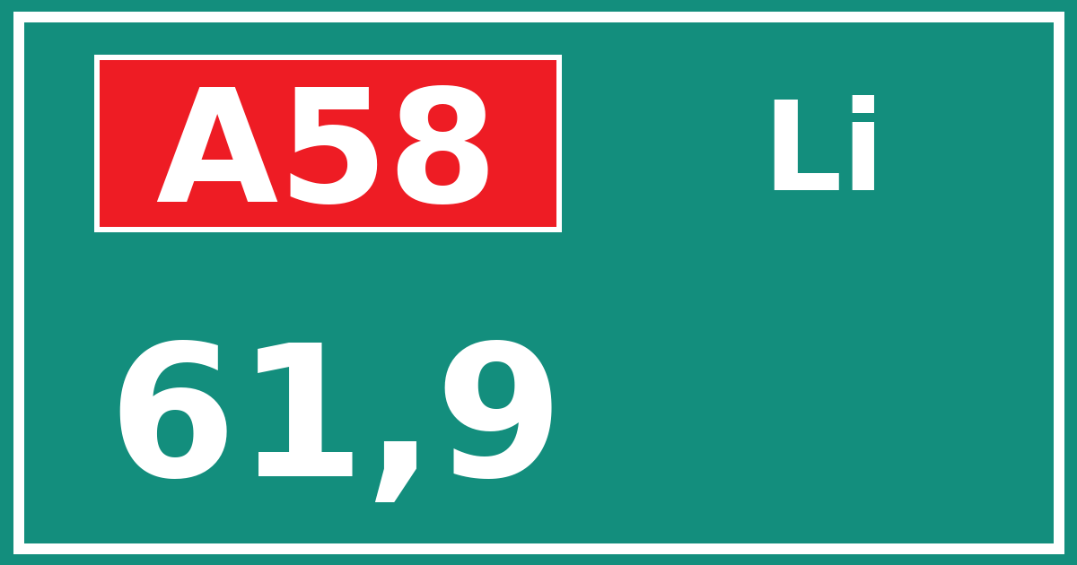 Hectometerbord A58 61,9 zijde Li