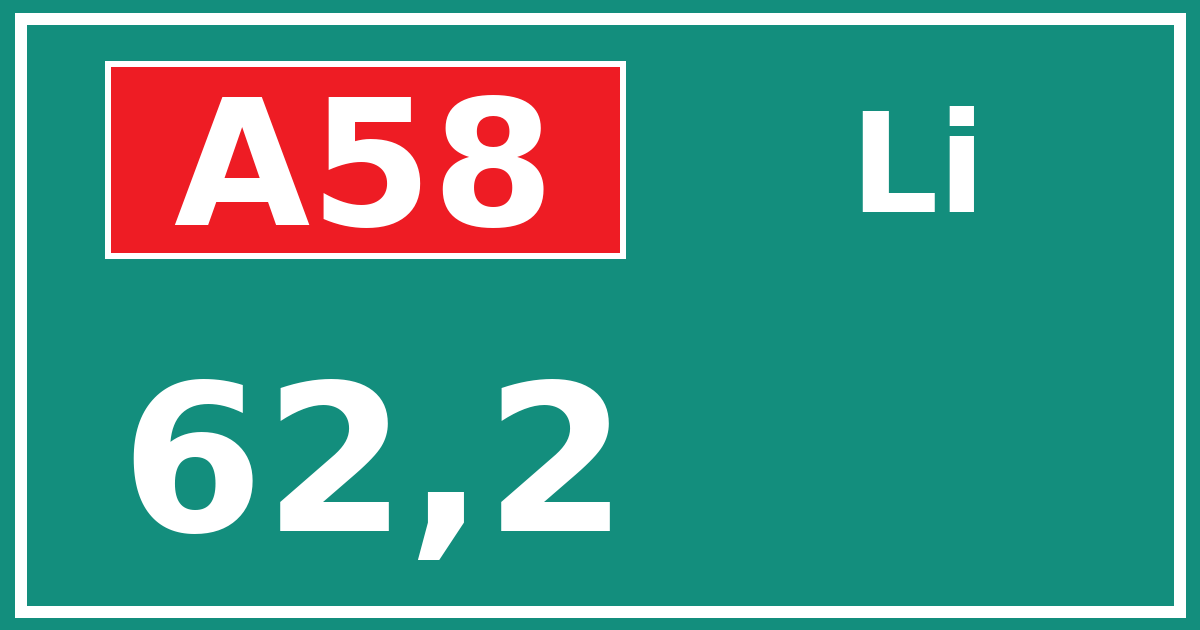 Hectometerbord A58 62,2 zijde Li