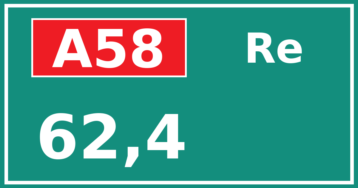 Hectometerbord A58 62,4 zijde Re
