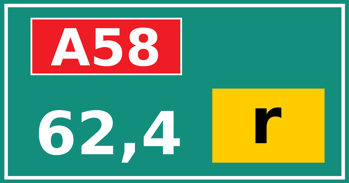 Hectometerbord A58 62,4 letter r