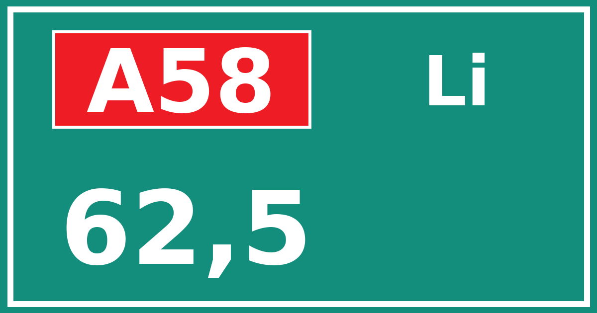 Hectometerbord A58 62,5 zijde Li