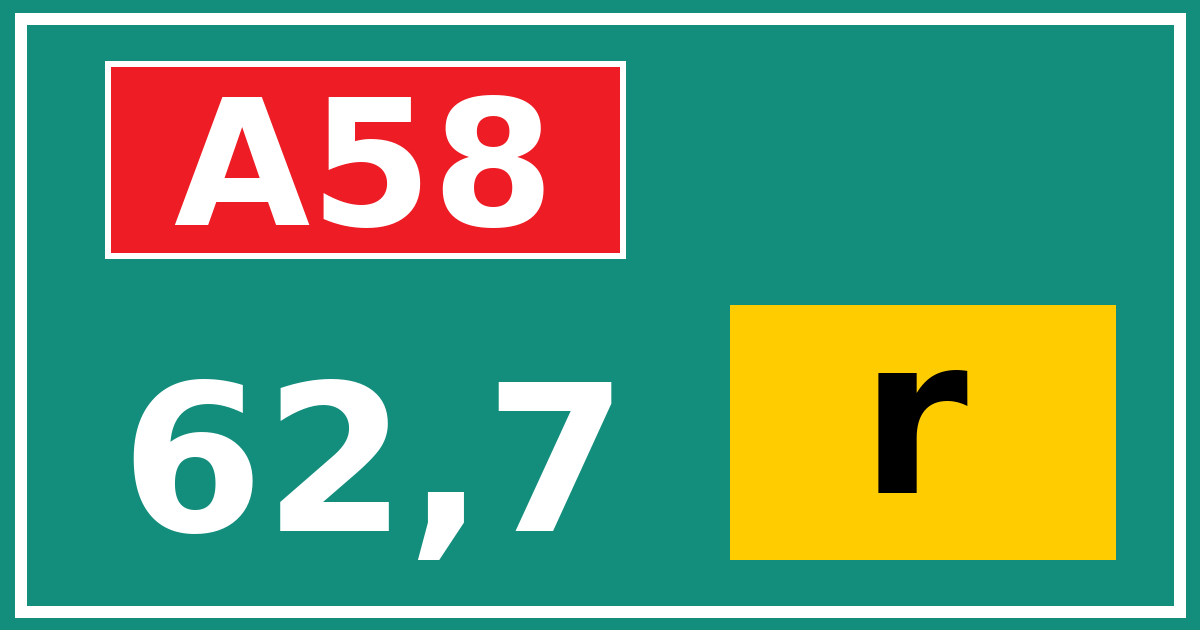 Hectometerbord A58 62,7 letter r