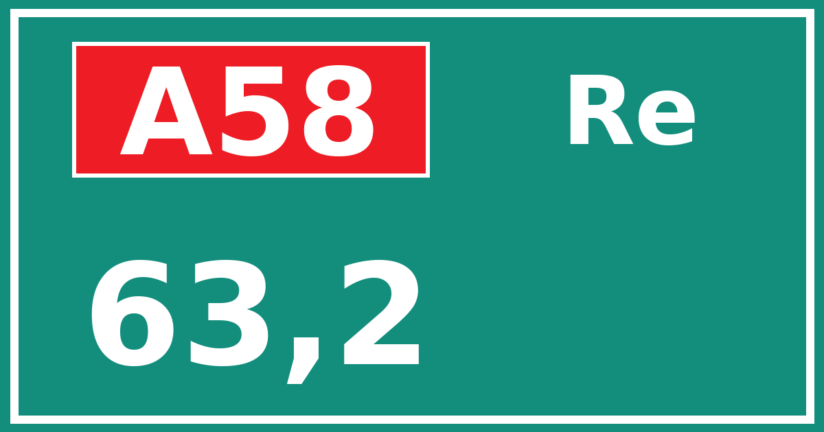 Hectometerbord A58 63,2 zijde Re