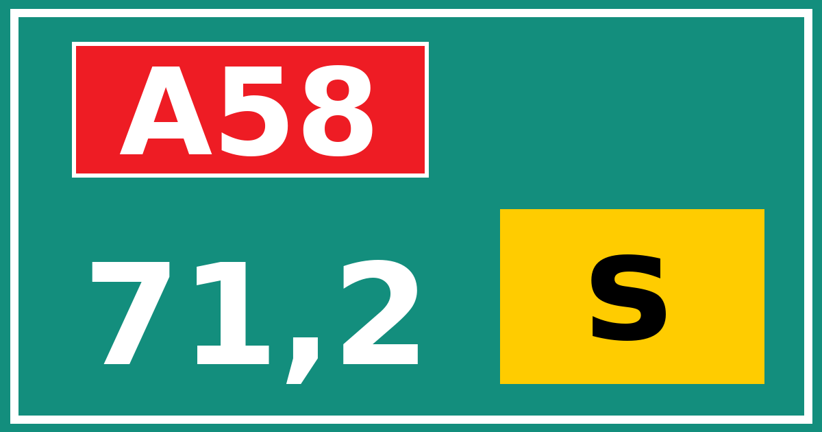 Hectometerbord A58 71,2 letter s