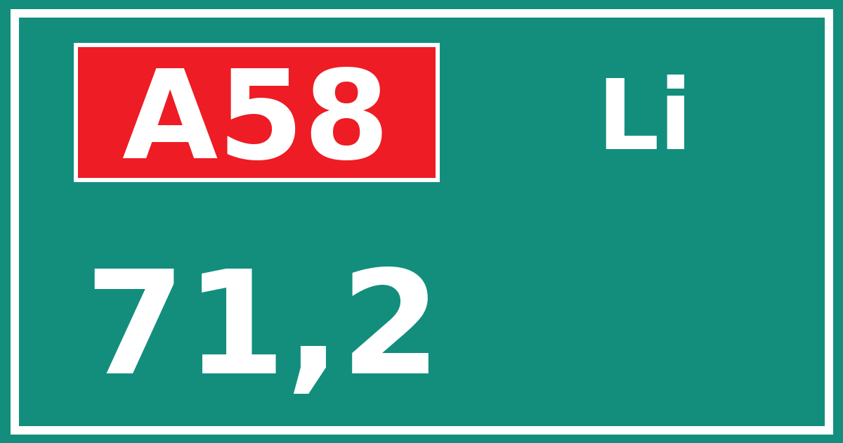 Hectometerbord A58 71,2 zijde Li