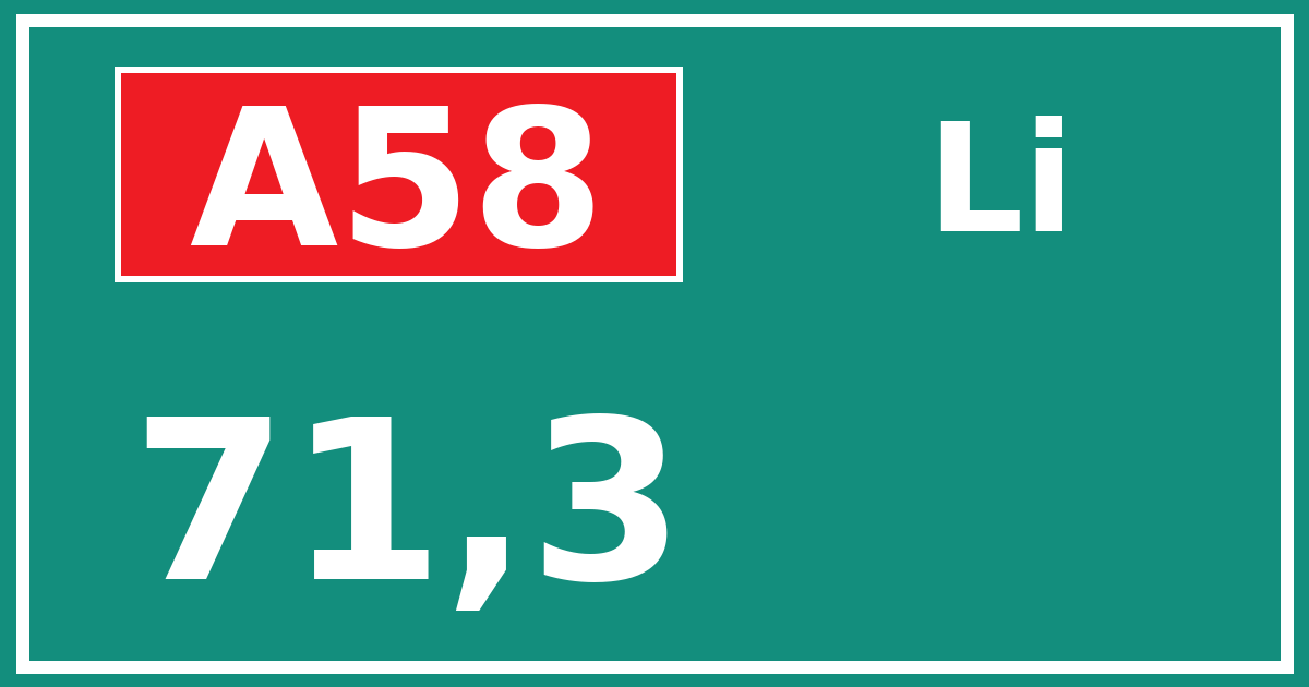 Hectometerbord A58 71,3 zijde Li