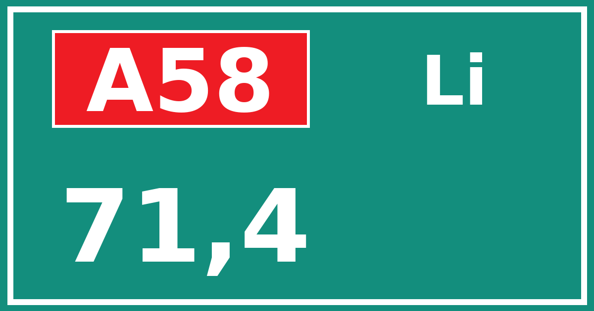 Hectometerbord A58 71,4 zijde Li