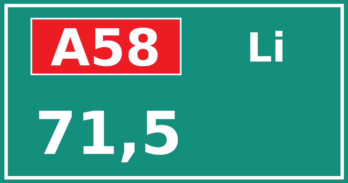 Hectometerbord A58 71,5 zijde Li
