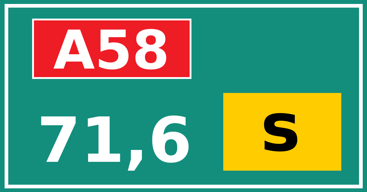 Hectometerbord A58 71,6 letter s