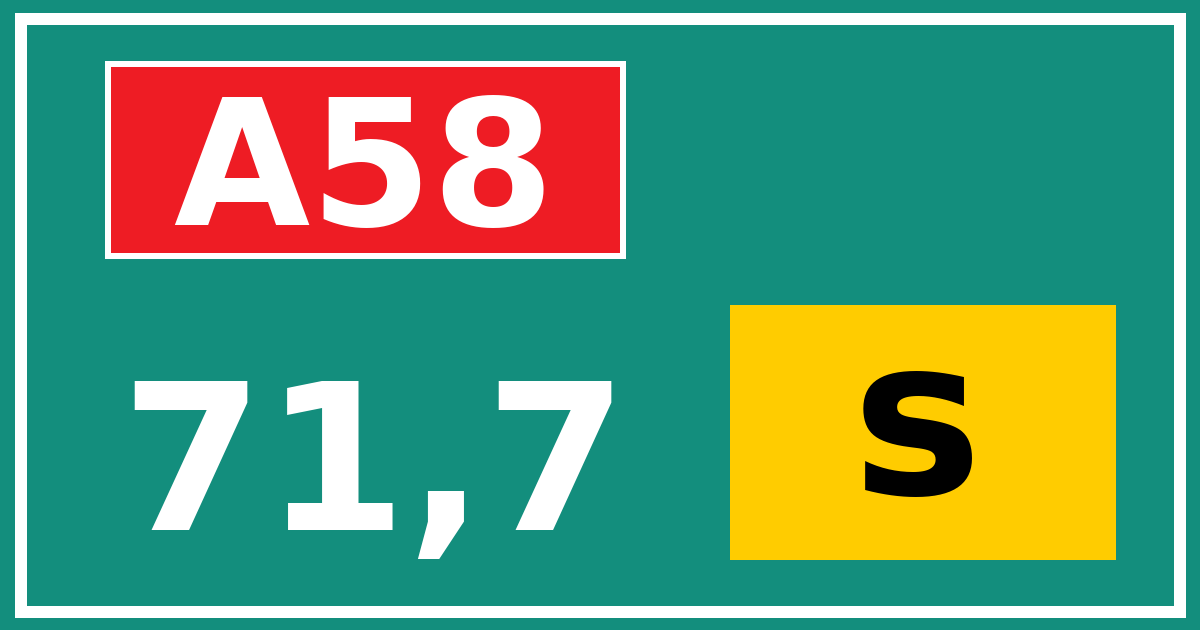 Hectometerbord A58 71,7 letter s